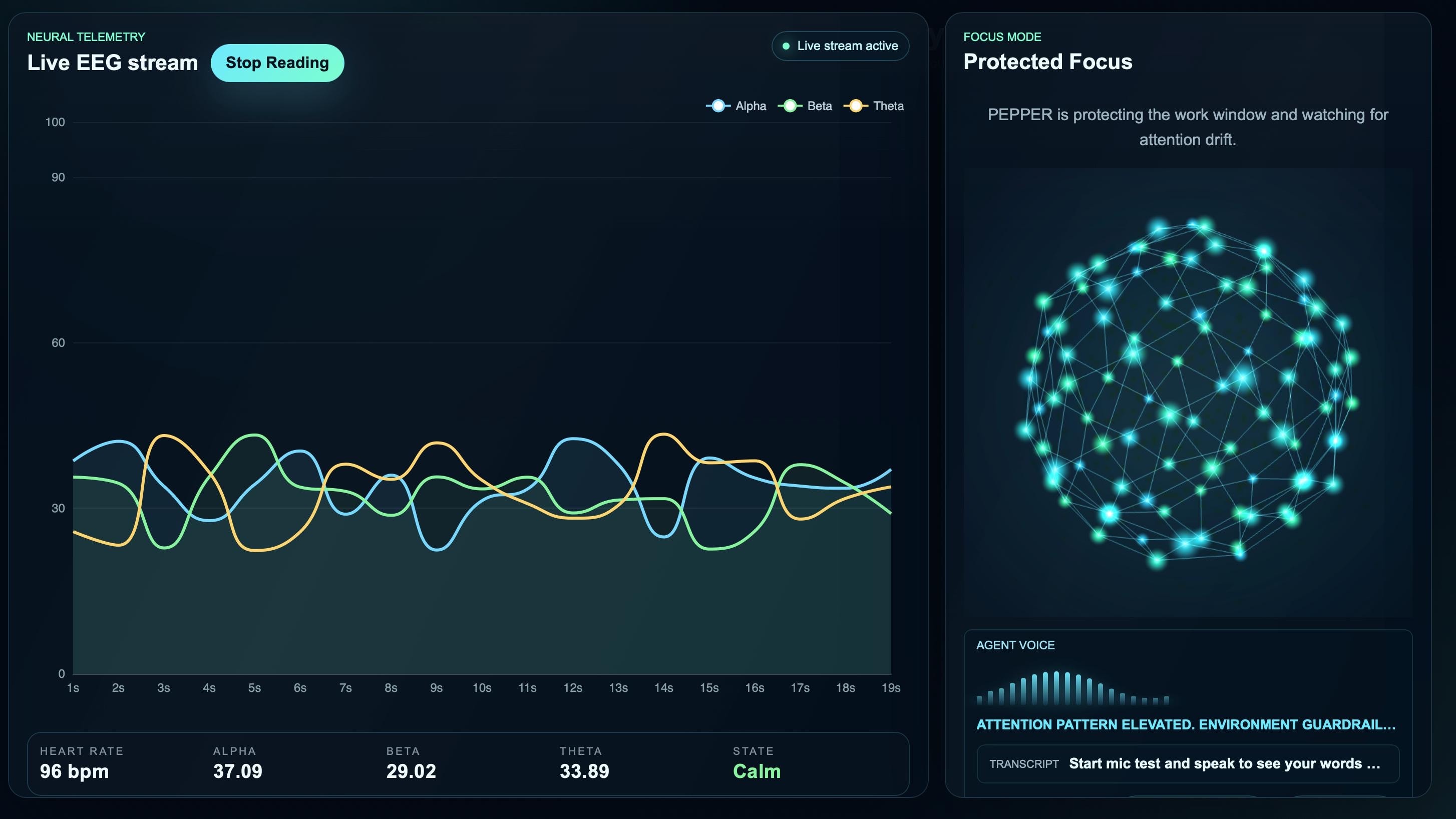 PEPPER — hackathon dashboard